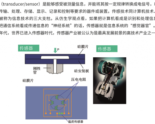 传感技术与虚拟仪器实验室