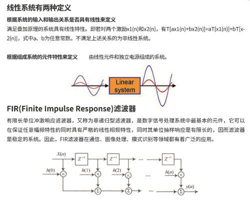 数字信号处理实验室